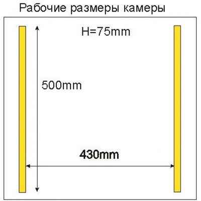 �������� DZ-500/2�